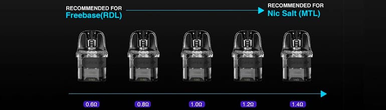 Чем отличаются испарители между собой?